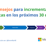 3 consejos para incrementa las ventas en los próximos 30 días.