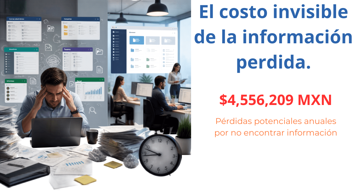 El costo invisible de la información perdida