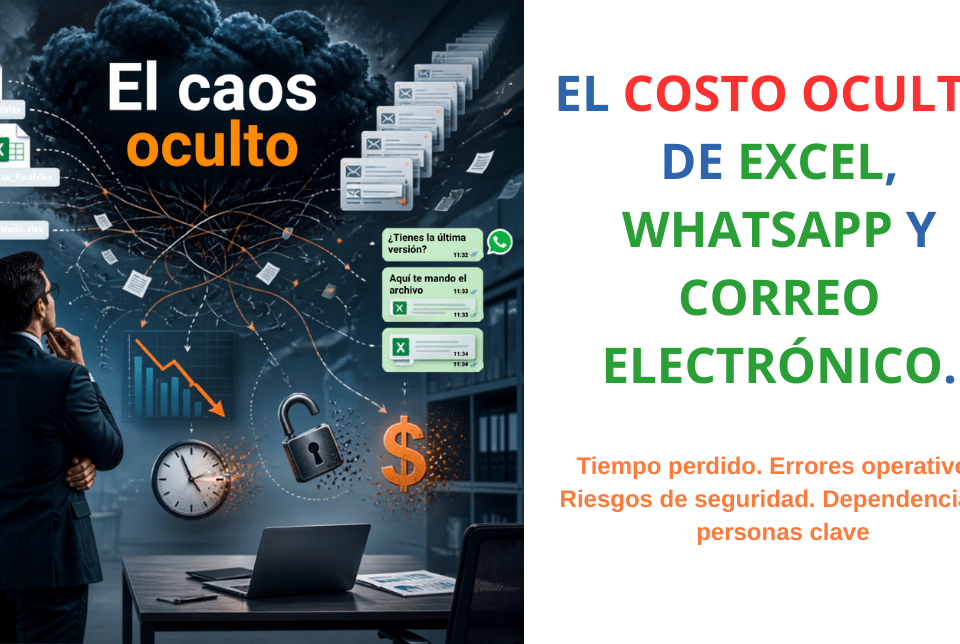 El costo oculto de Excel, WhatsApp y correo electrónico en las organizaciones.
