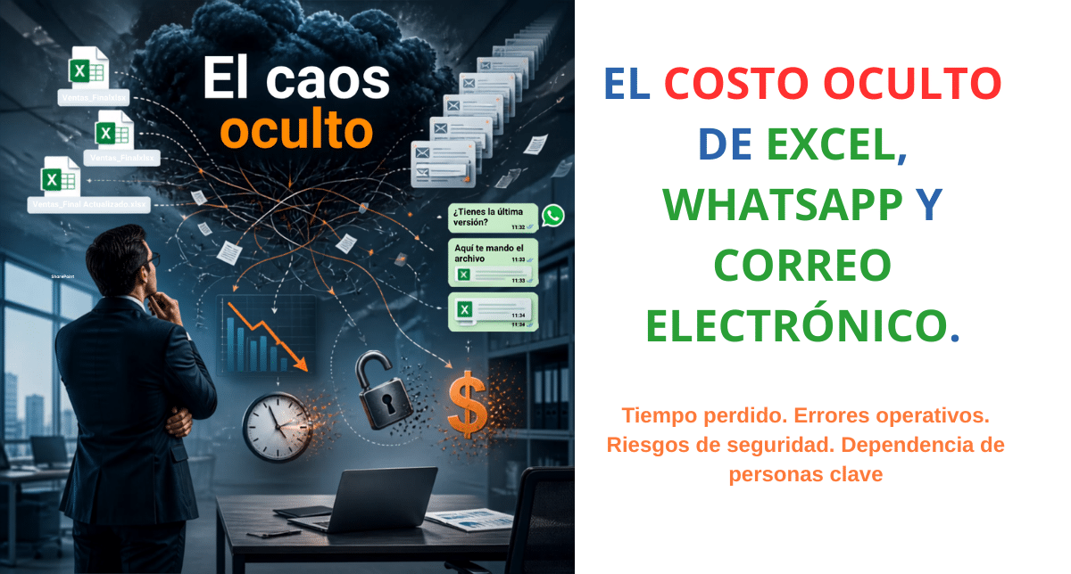 El costo oculto de Excel, WhatsApp y correo electrónico en las organizaciones.
